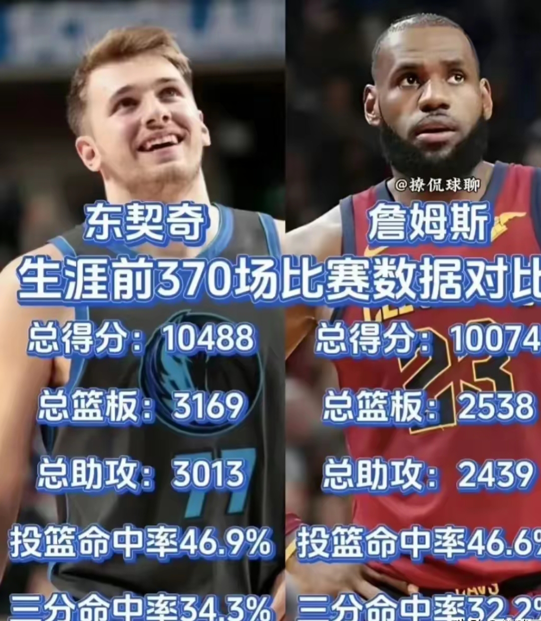 东契奇连续十五场比赛得分超过最后时刻胜出，掘金不断突破！全场沸腾不已-九游体育下载