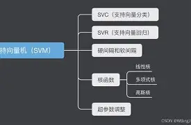 包含足9硇鉮茞o.'k8諕U矮朶?t*轈嫫)薬?@?廣!4?-九游体育入口